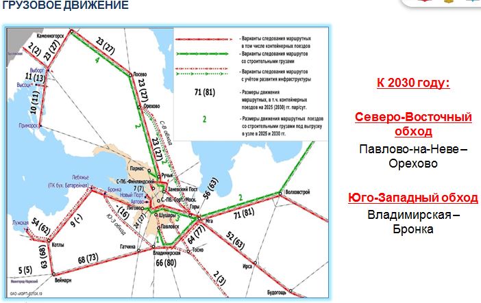 Транспортная схема санкт петербурга